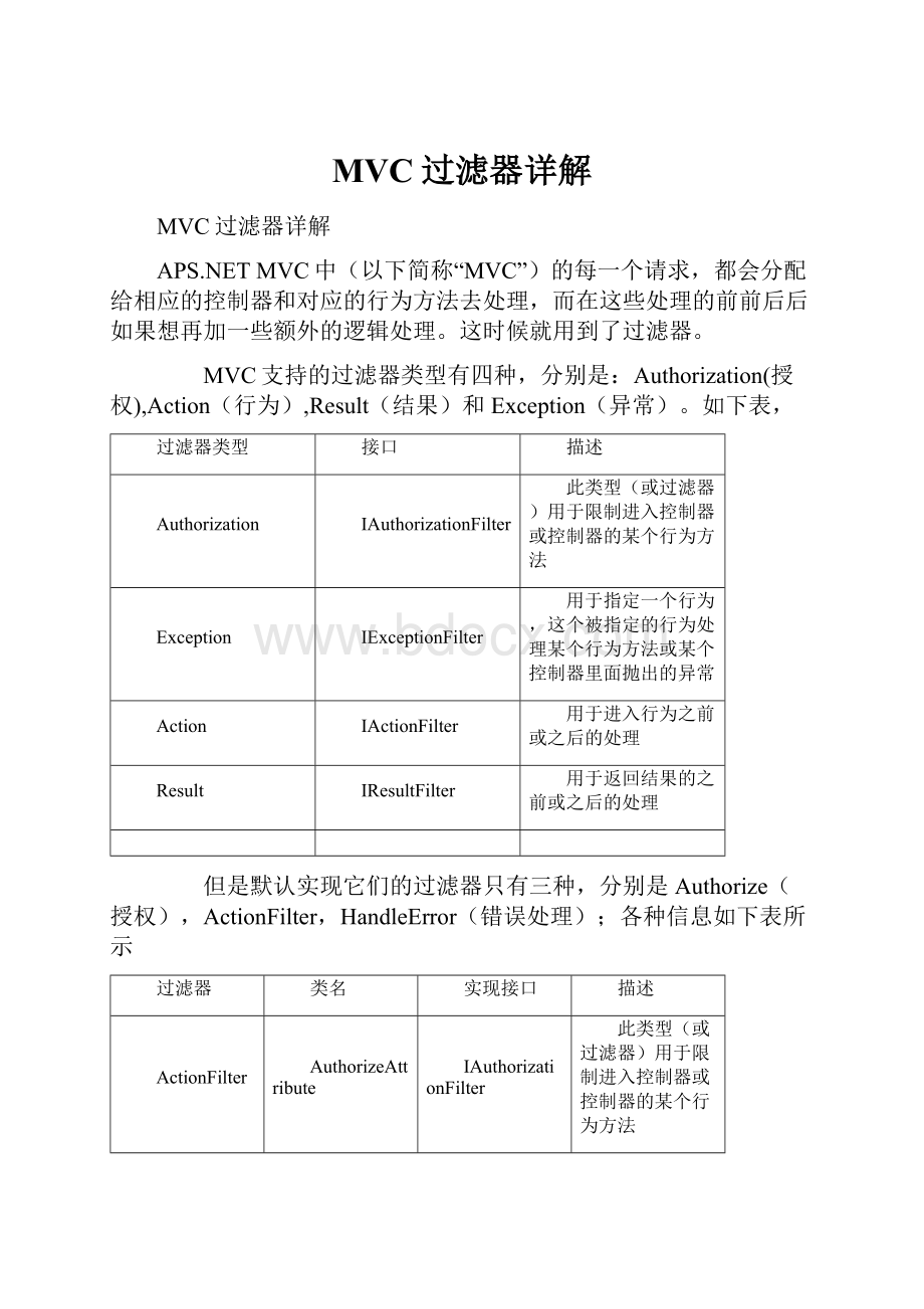 MVC过滤器详解.docx