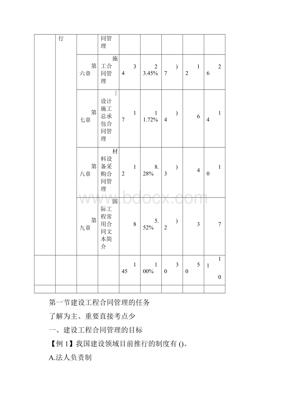 监理工程师《合同管理》分章节重点习题及答案解析一.docx_第2页