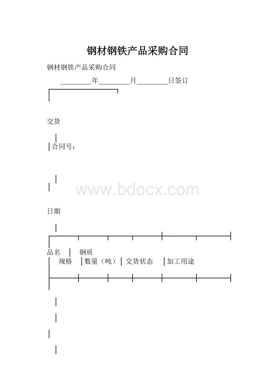 钢材钢铁产品采购合同.docx