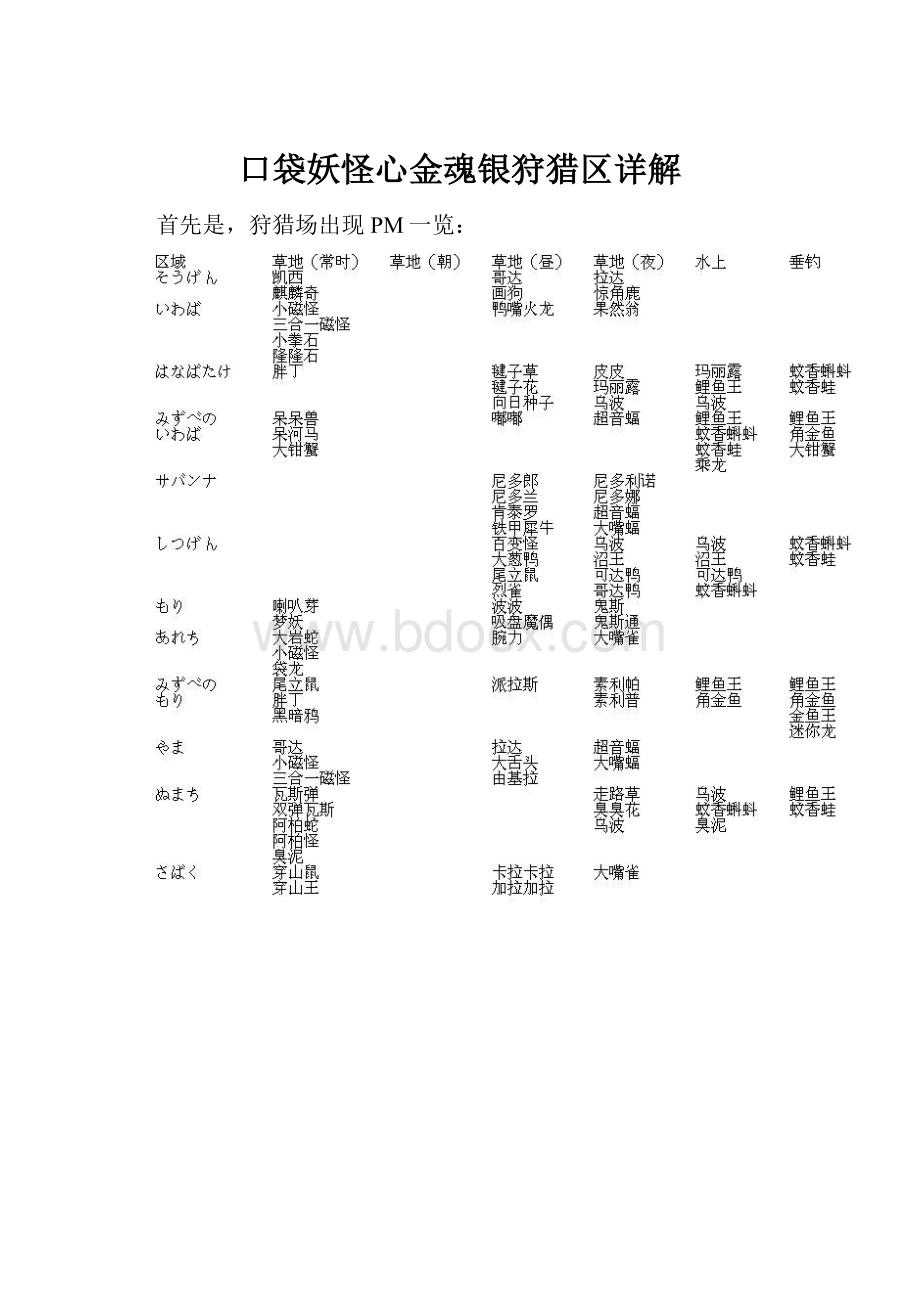 口袋妖怪心金魂银狩猎区详解.docx_第1页