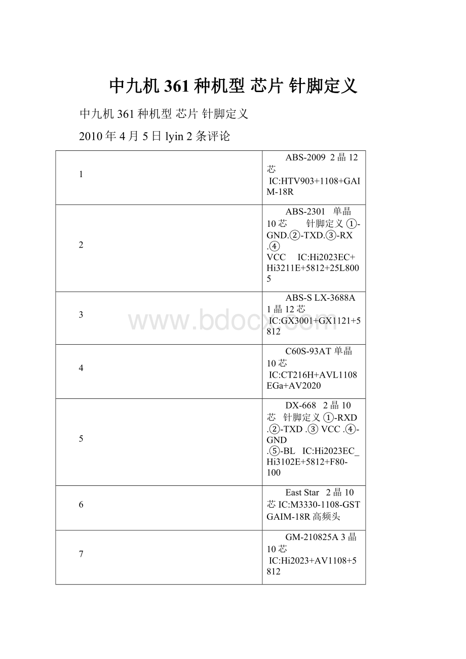 中九机 361种机型 芯片 针脚定义.docx