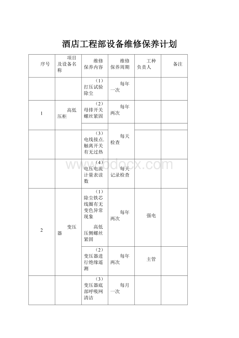 酒店工程部设备维修保养计划.docx