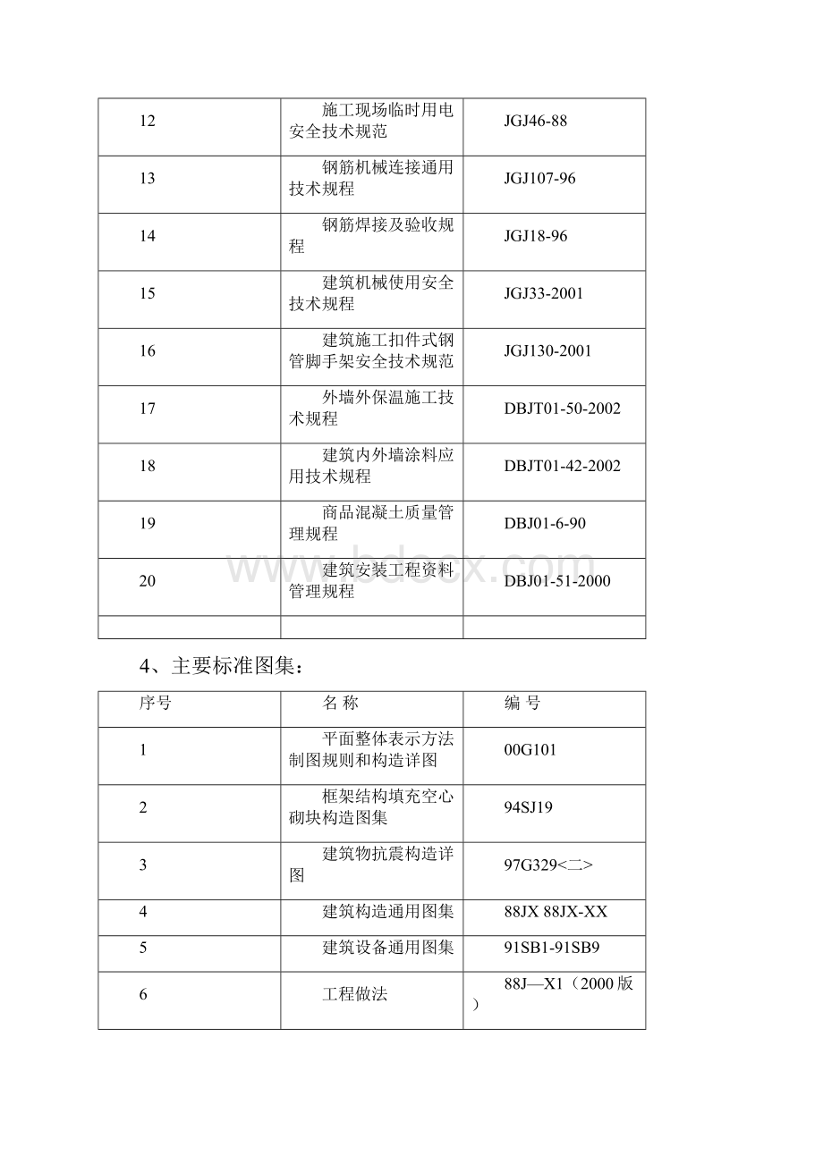 完整版珠江帝景东半区地下车库施工组织设计.docx_第2页