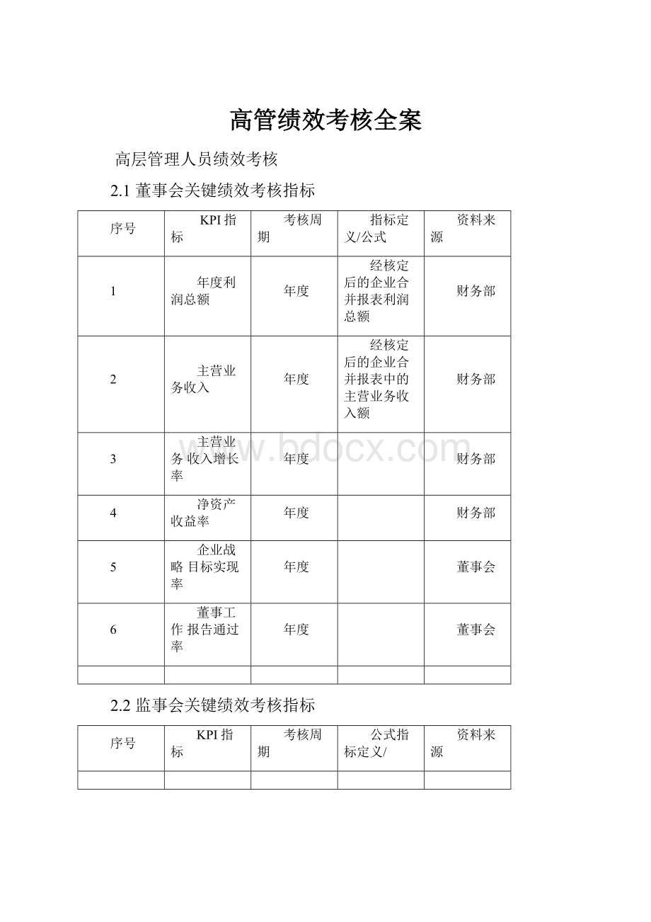 高管绩效考核全案.docx