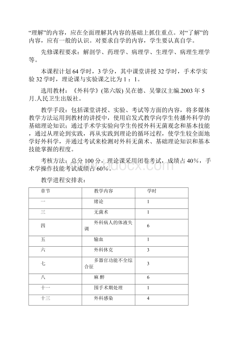 教学大纲外科学.docx_第2页