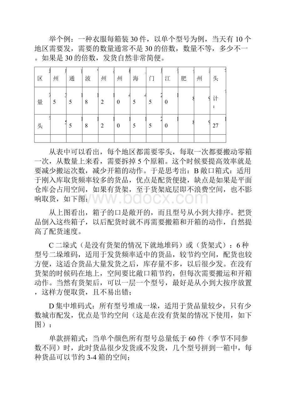 服装仓储货品管理技巧.docx_第3页