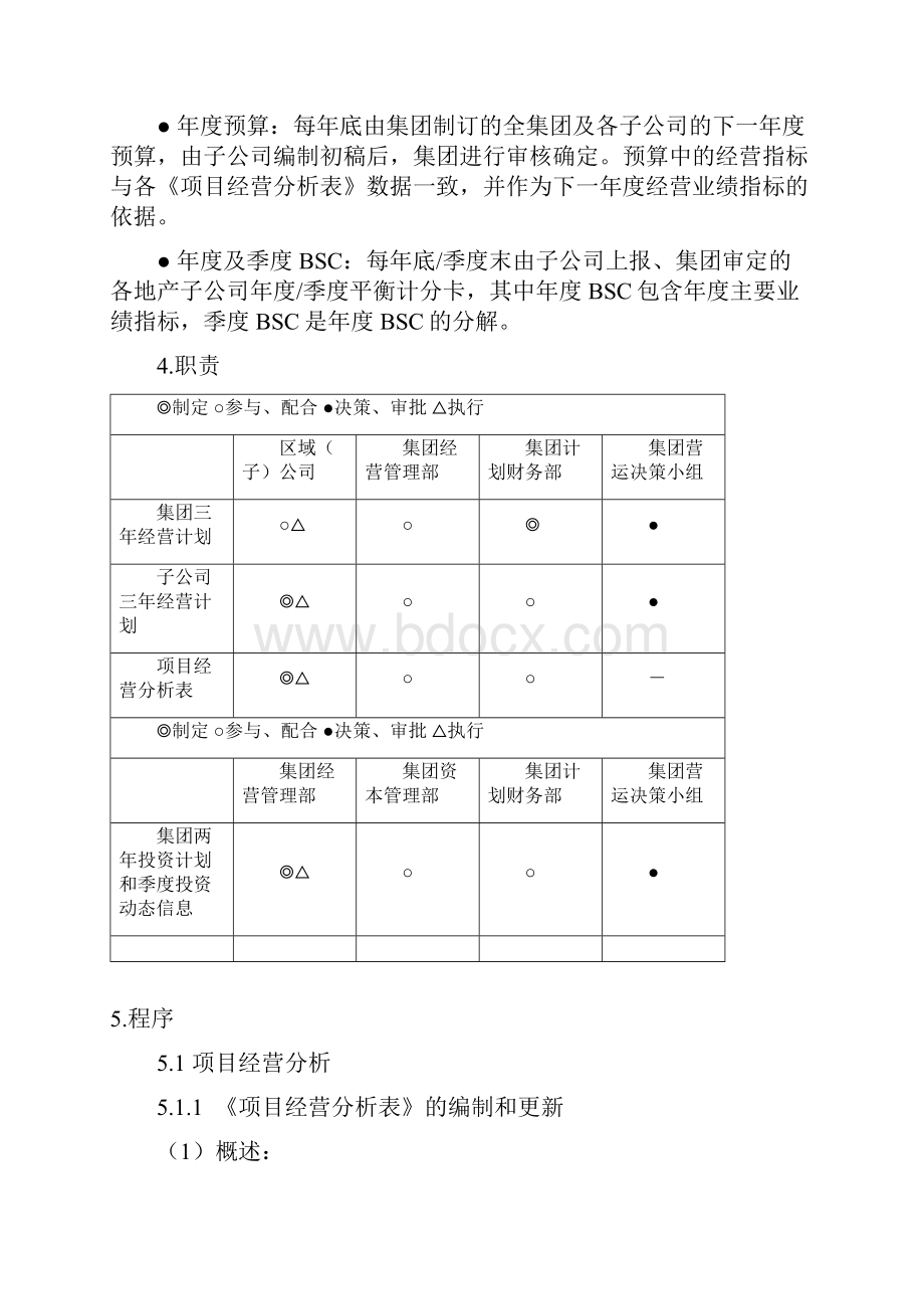 金地集团运营管理程序.docx_第3页