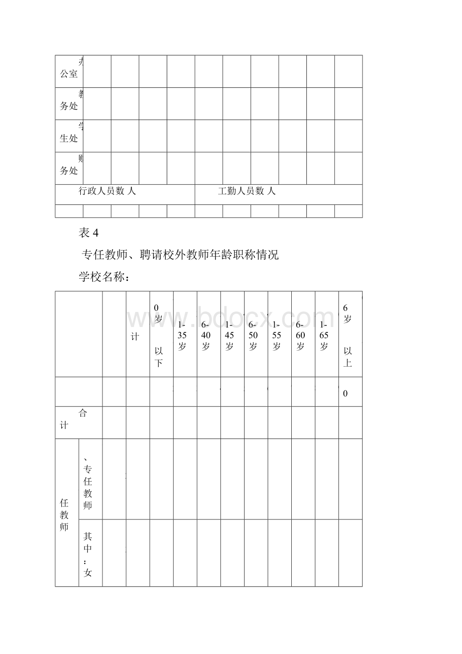 民办学校年检登记表.docx_第3页