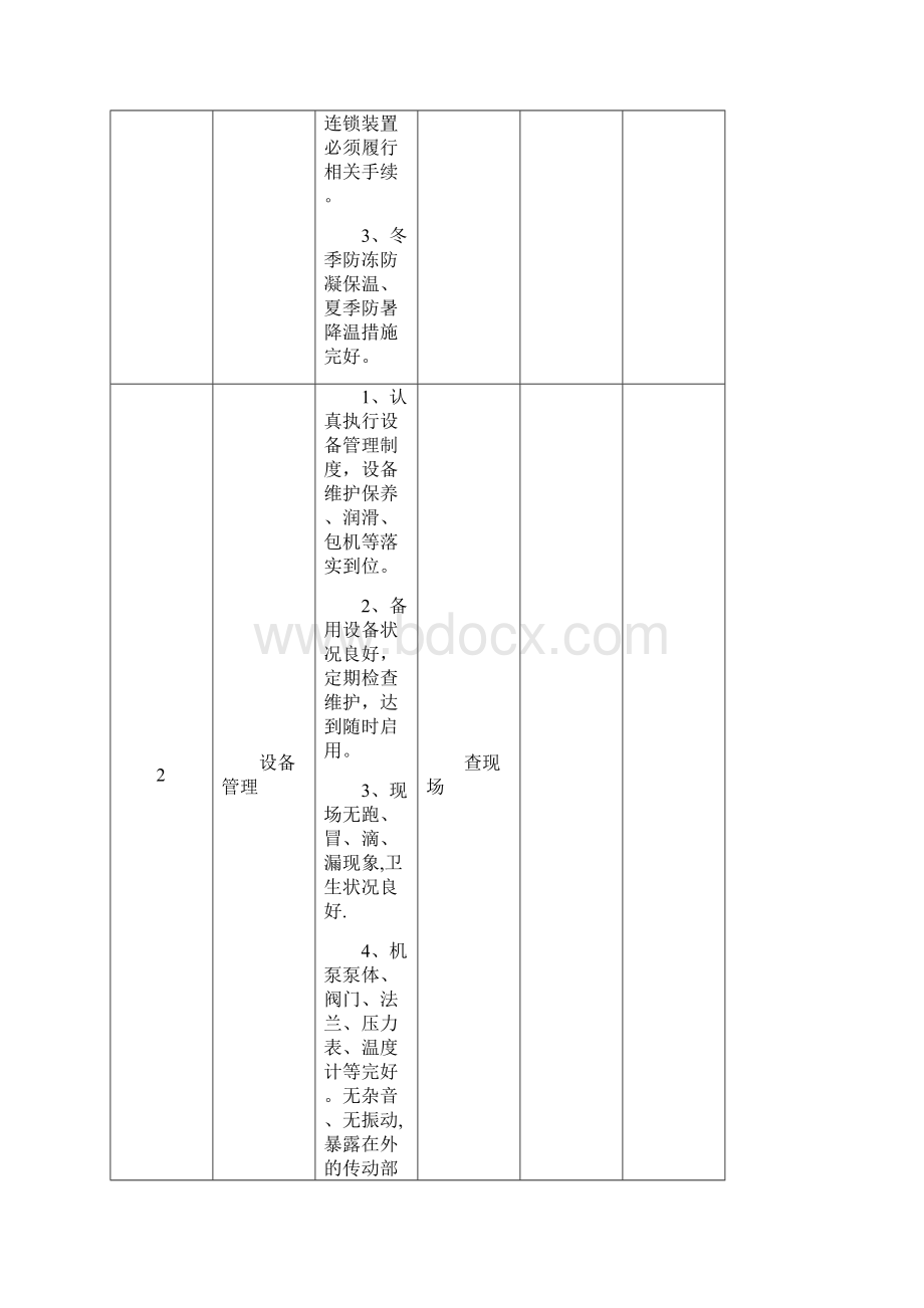 隐患排查记录安全检查.docx_第2页