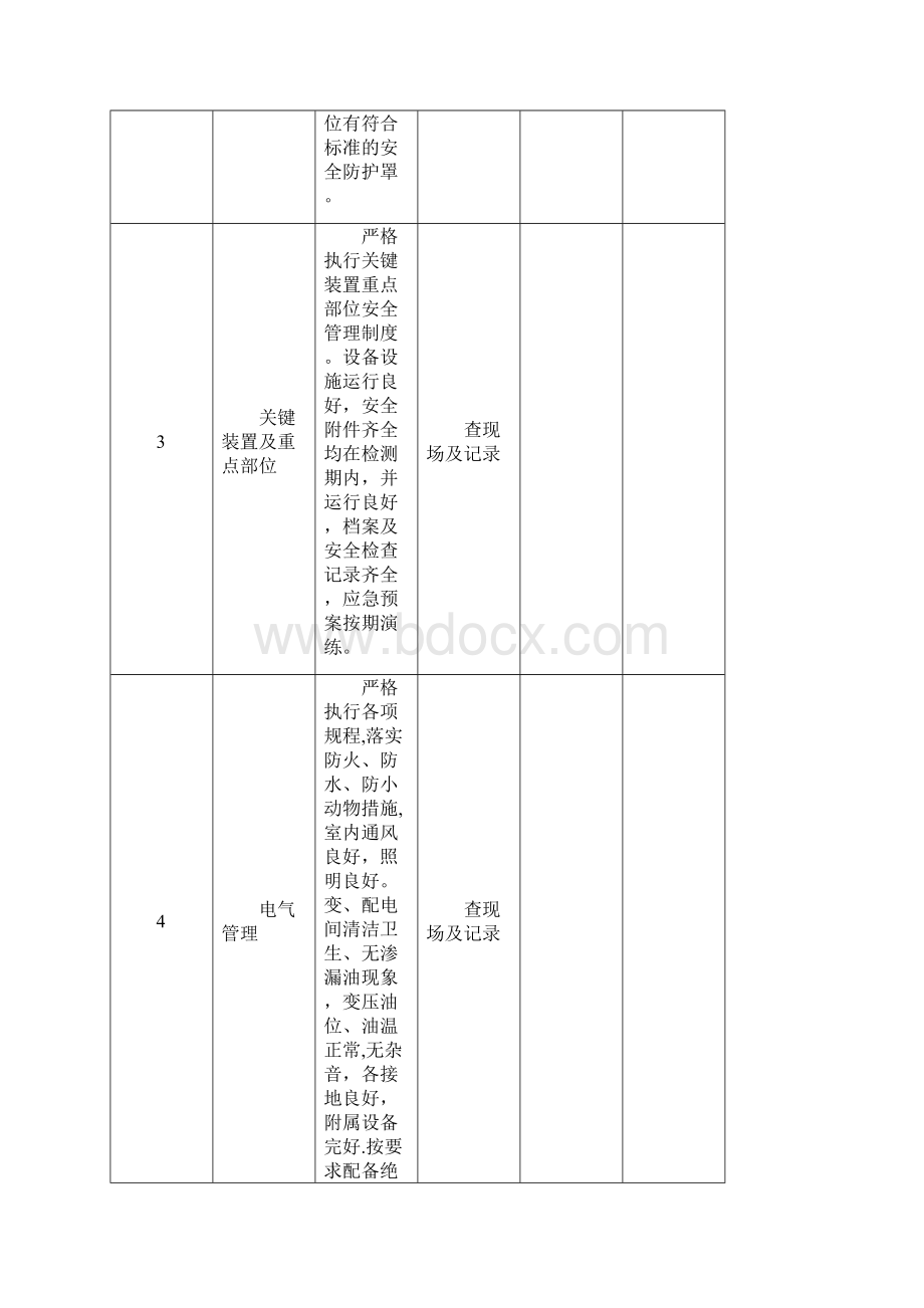 隐患排查记录安全检查.docx_第3页