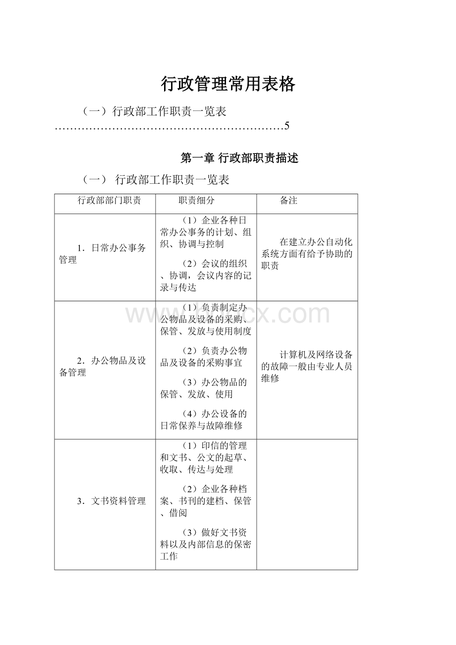 行政管理常用表格.docx_第1页