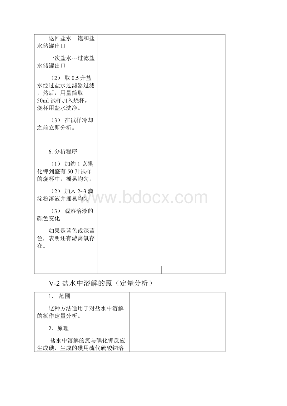 离子膜法制碱标准操作流程 分析.docx_第3页