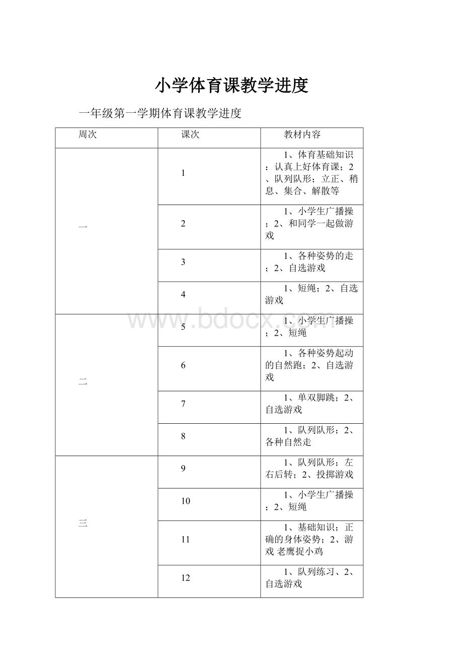 小学体育课教学进度.docx_第1页