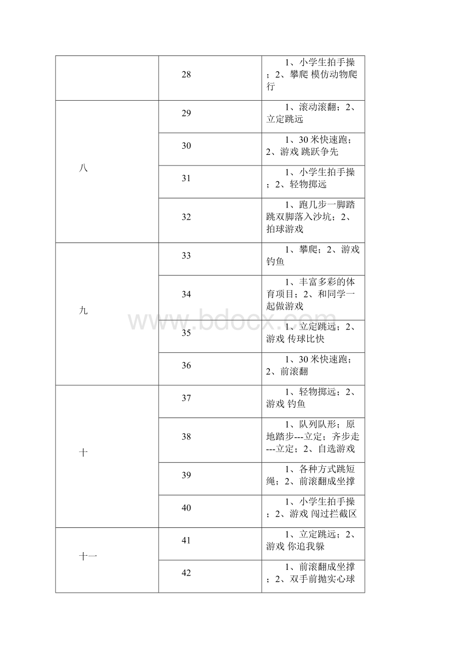 小学体育课教学进度.docx_第3页