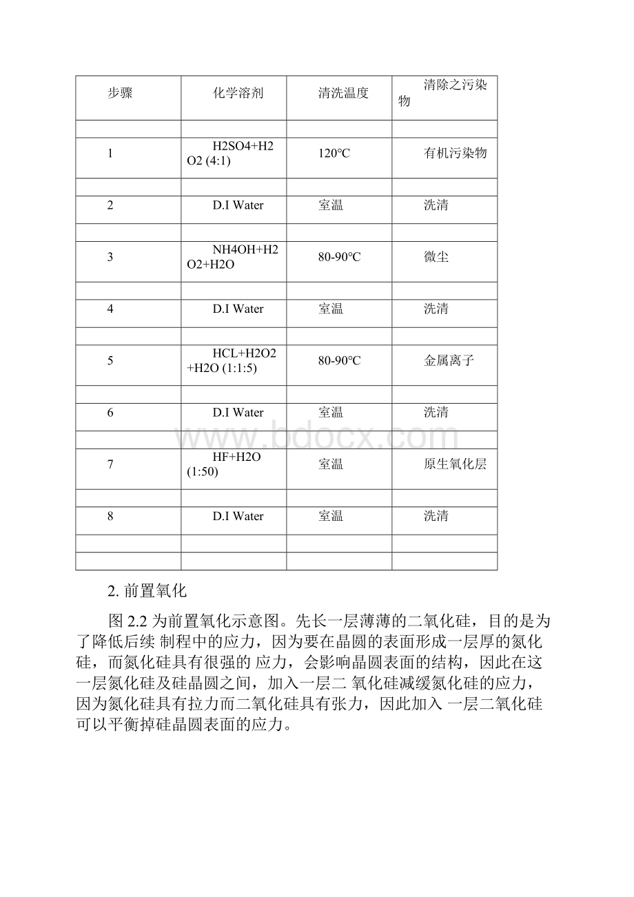 CMOS的制造工艺流程.docx_第3页