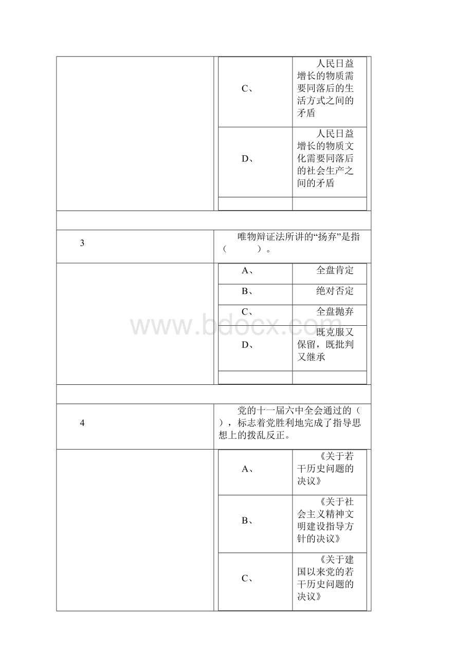 四川省拟任县处级党政领导干部政治理论水平任职资格考试.docx_第2页