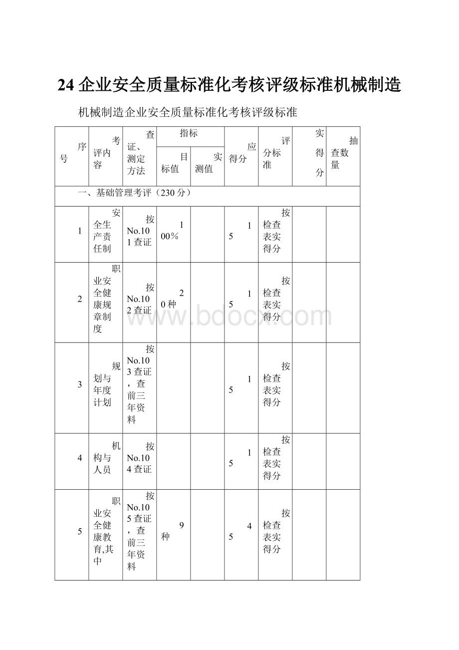 24企业安全质量标准化考核评级标准机械制造.docx_第1页