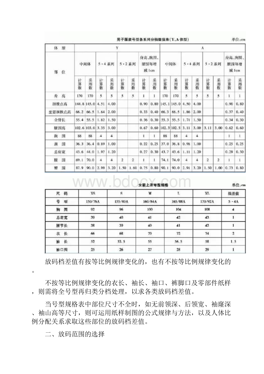 服装纸样放码原理.docx_第2页