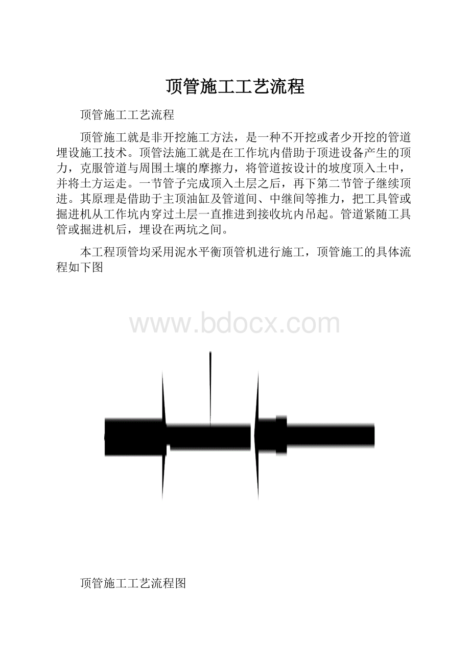 顶管施工工艺流程.docx_第1页