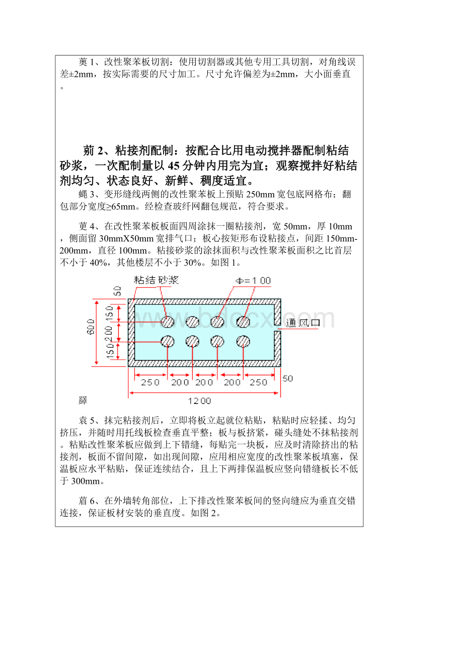 60厚改性聚苯板外墙外保温技术交底.docx_第2页