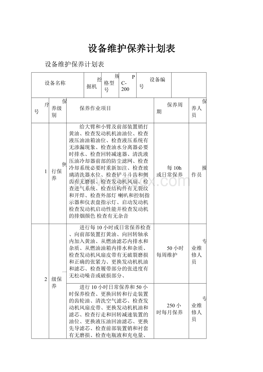 设备维护保养计划表.docx