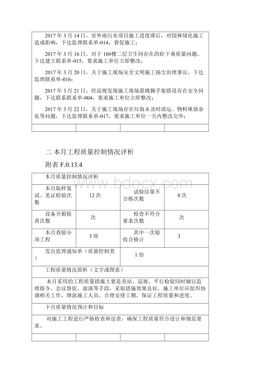 监理月报最新范本.docx_第3页