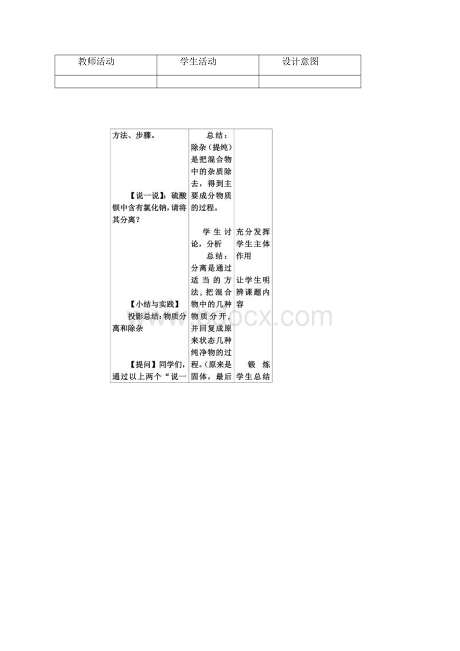 物质的分离和除杂教学设计.docx_第2页