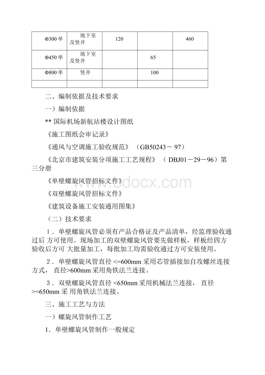 螺旋风管加工安装方案.docx_第2页