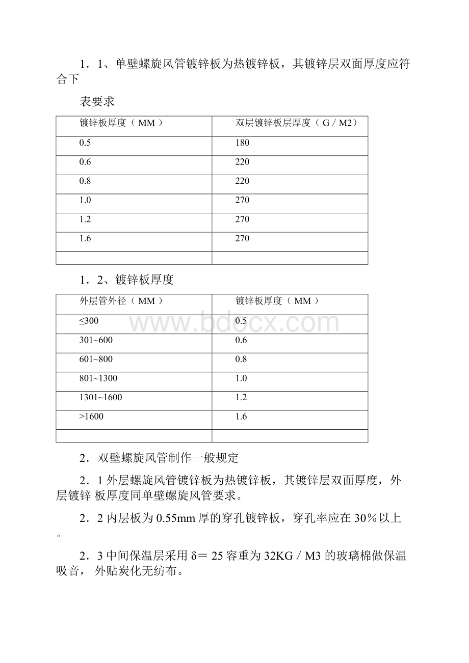 螺旋风管加工安装方案.docx_第3页