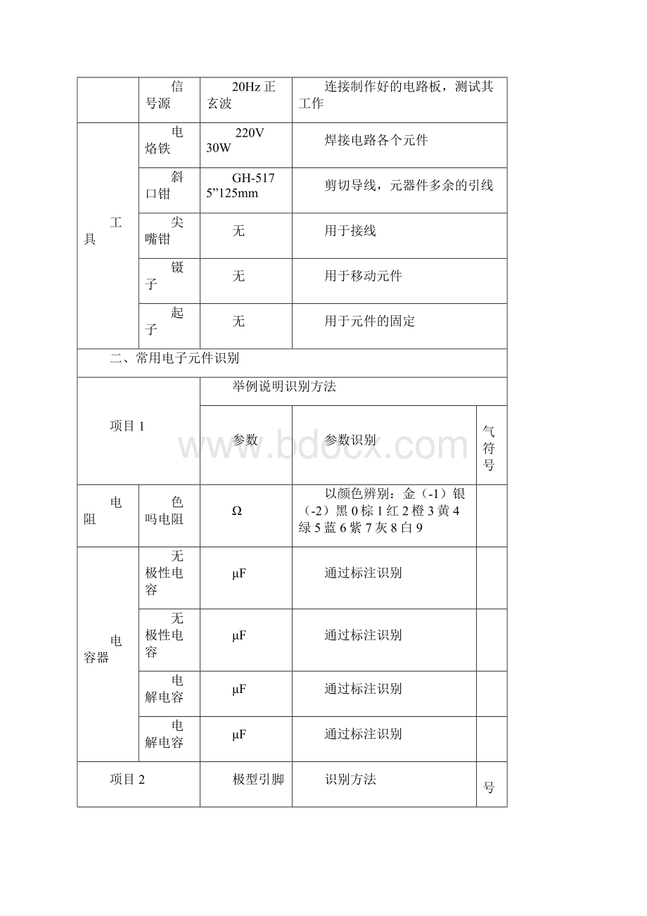 电子产品制作实习.docx_第3页