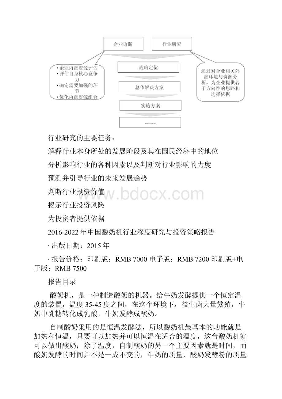 中国酸奶机行业深度研究与投资策略报告.docx_第3页