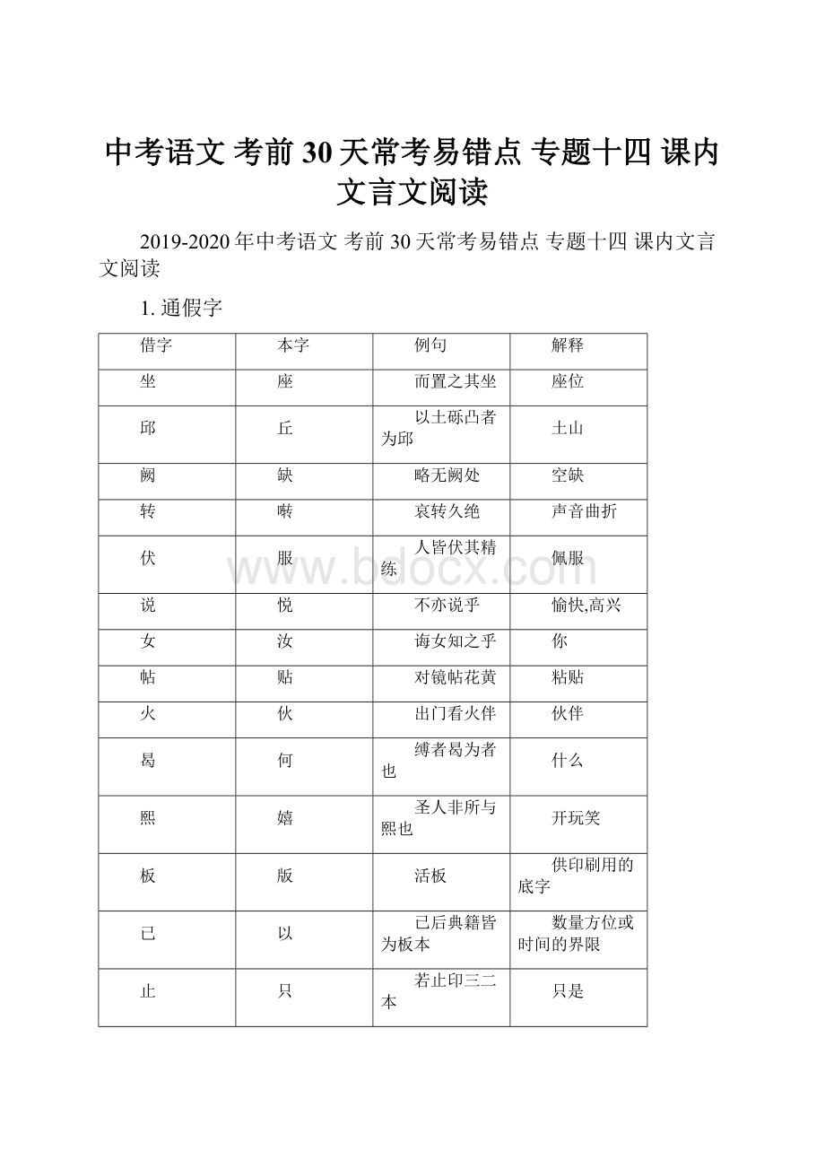 中考语文 考前30天常考易错点 专题十四 课内文言文阅读.docx