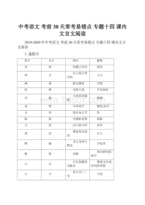 中考语文 考前30天常考易错点 专题十四 课内文言文阅读.docx