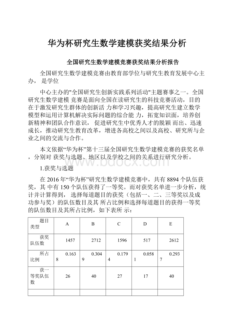 华为杯研究生数学建模获奖结果分析.docx