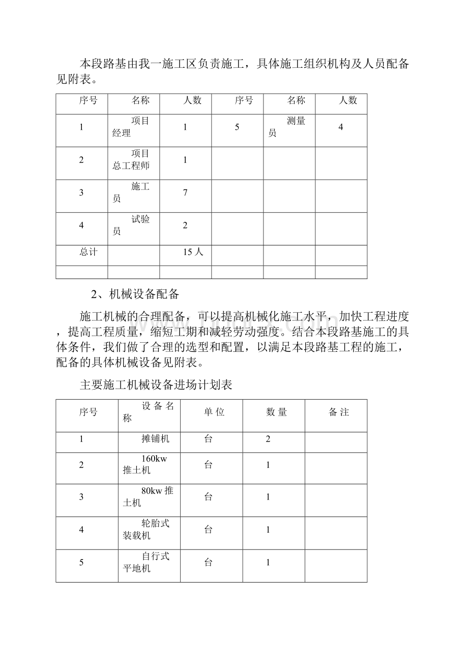 水泥稳定碎石施工方案.docx_第2页