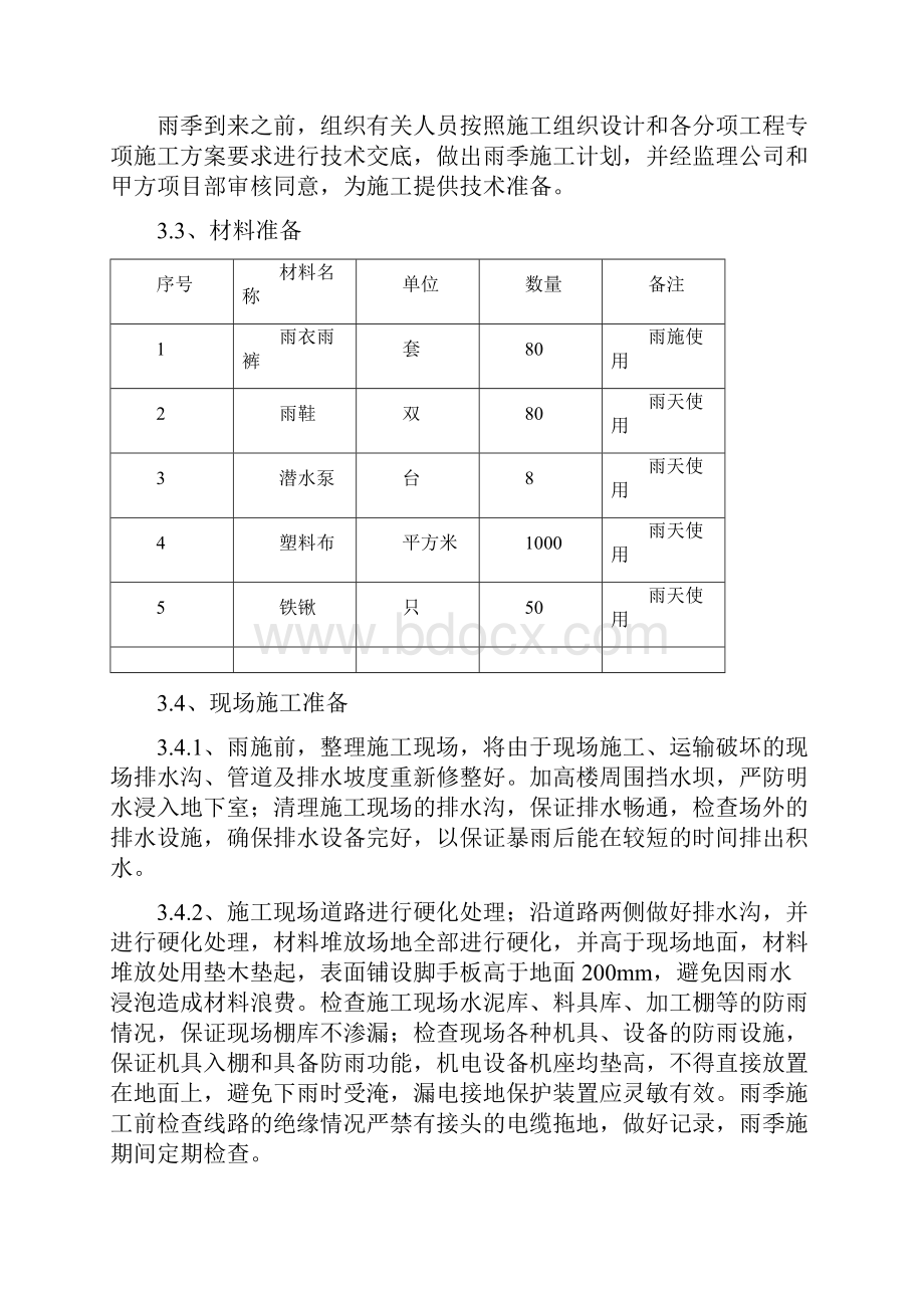 装修雨季施工组织设计.docx_第3页