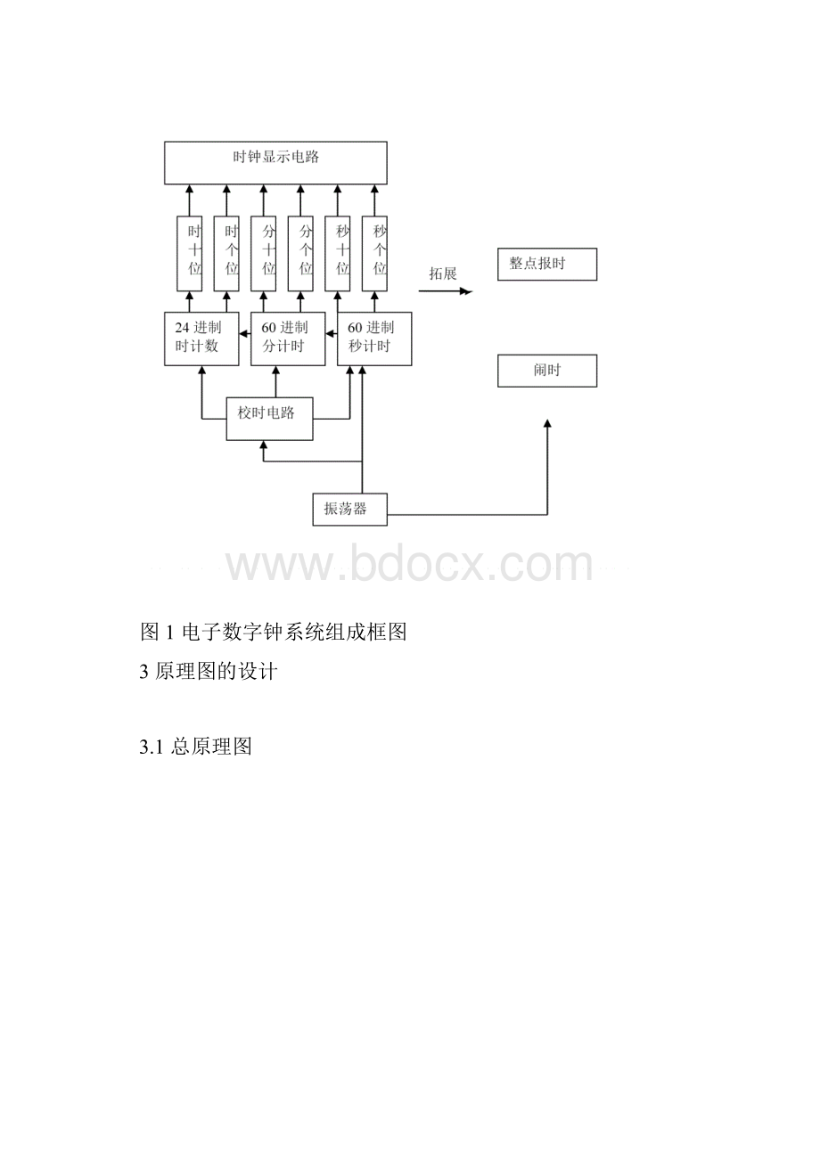 基于Multisim10电子数字钟的方案设计书与仿真.docx_第3页