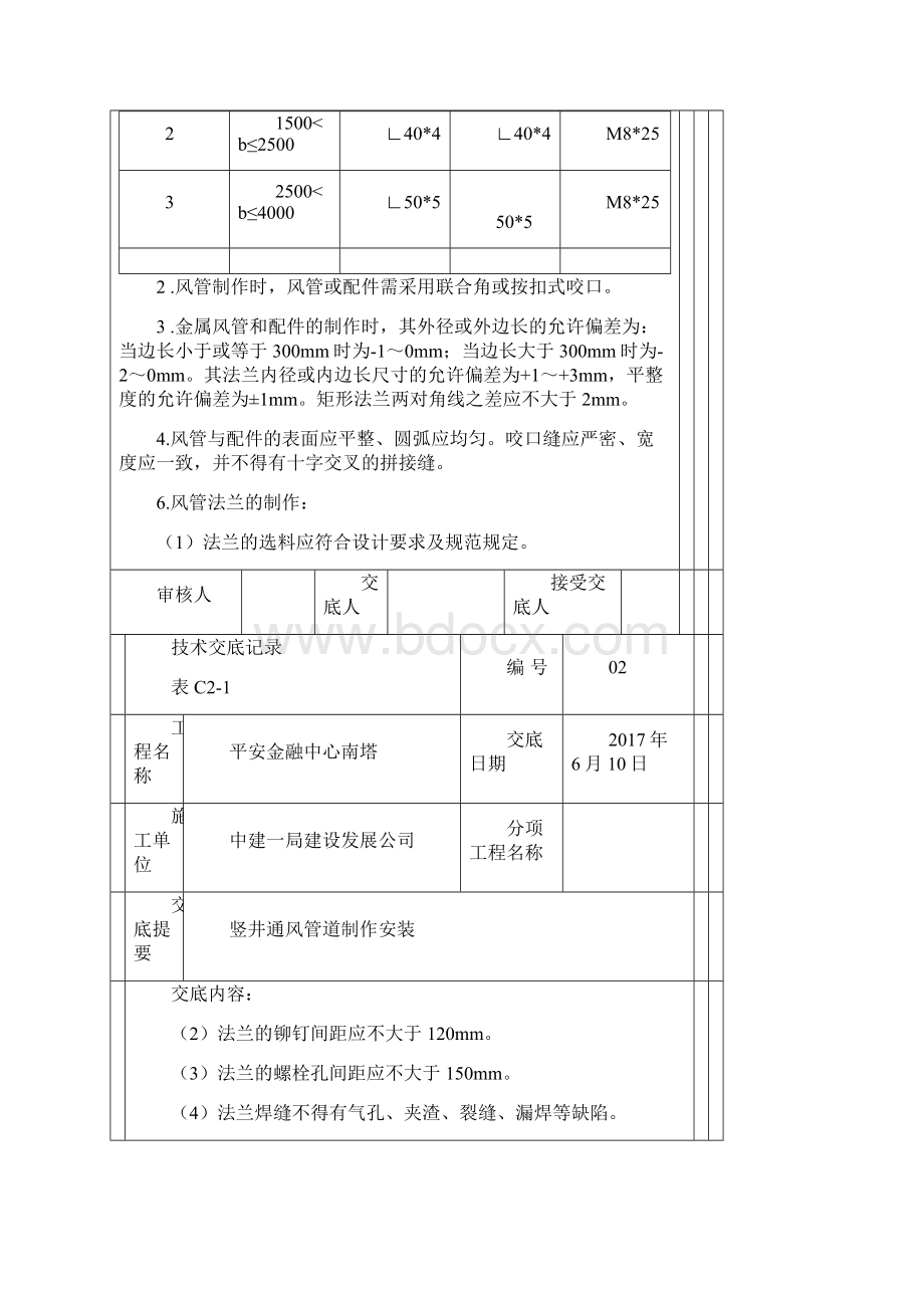 风井立管风管安装技术交底.docx_第3页