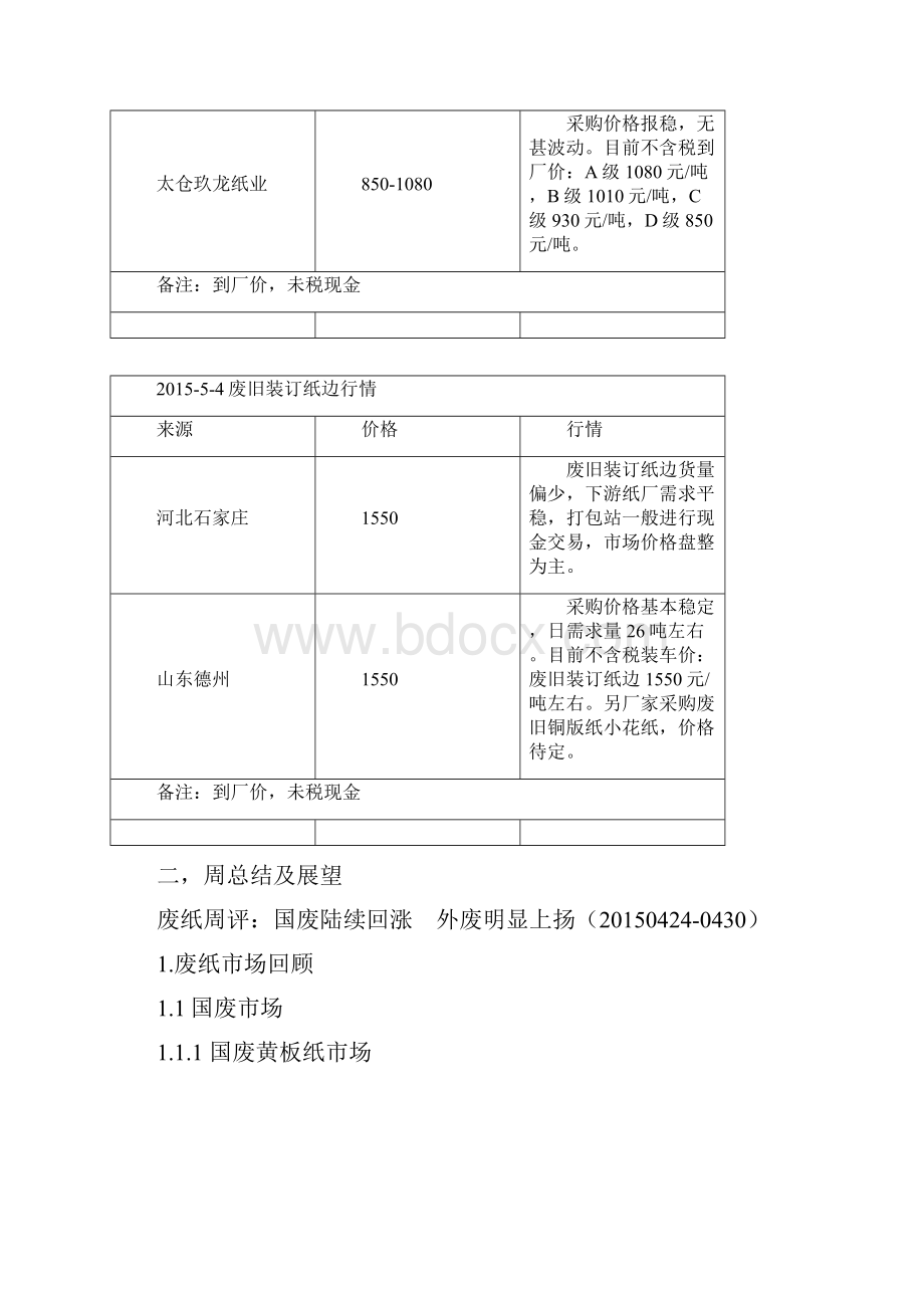 废纸废钢铁信息采集54.docx_第3页