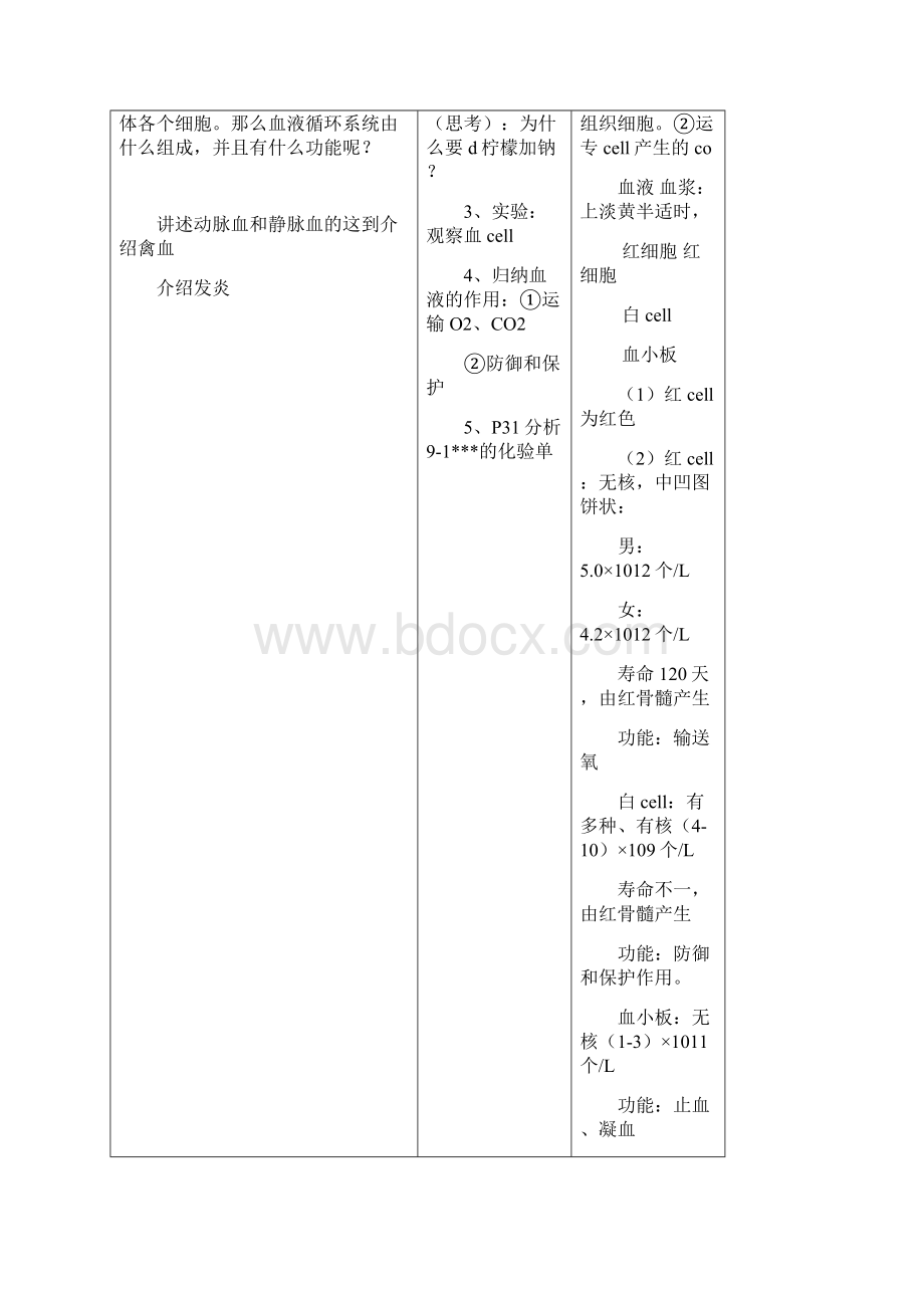 年政和县平原片区生物第三次集体备课教案.docx_第2页