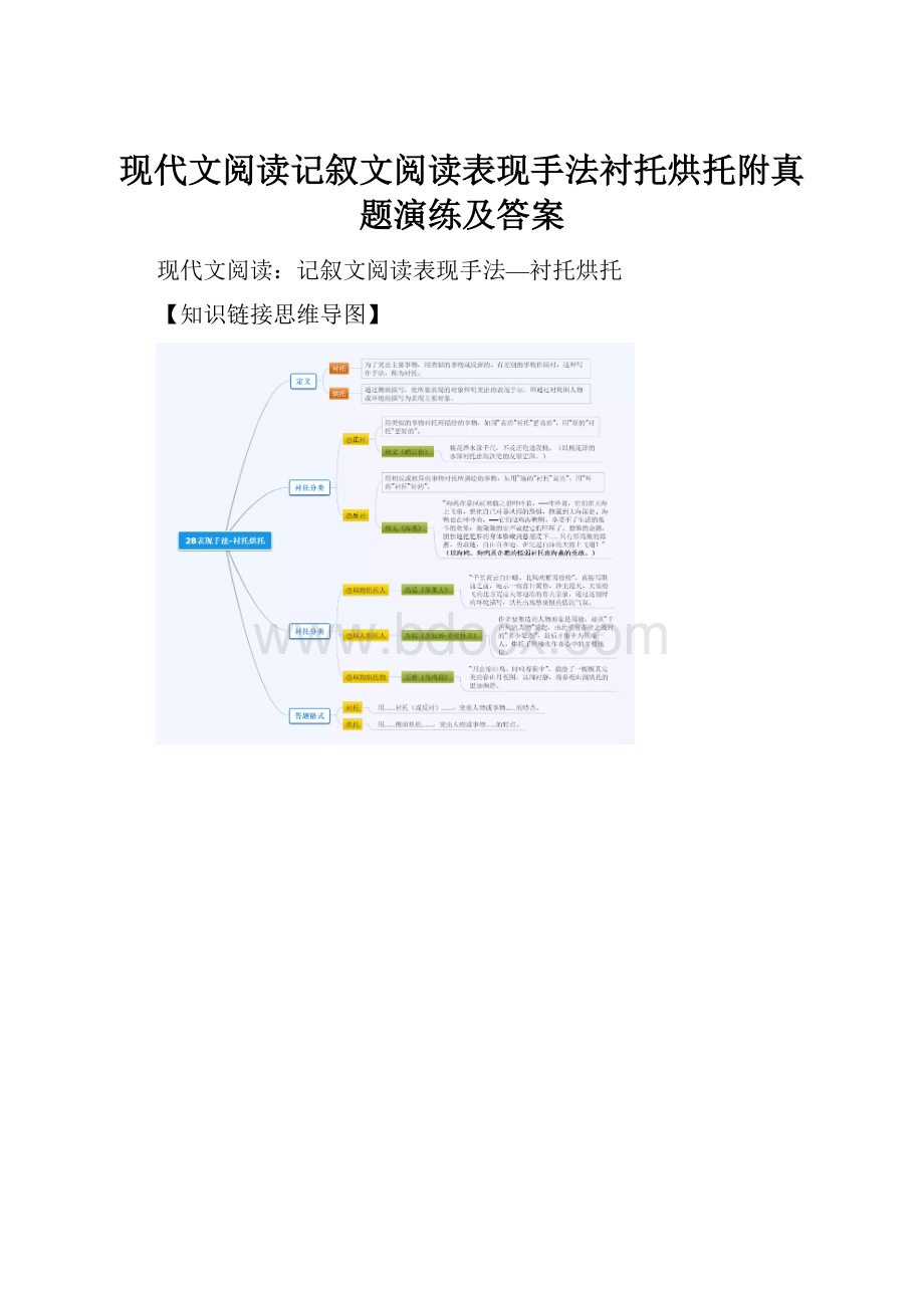 现代文阅读记叙文阅读表现手法衬托烘托附真题演练及答案.docx_第1页