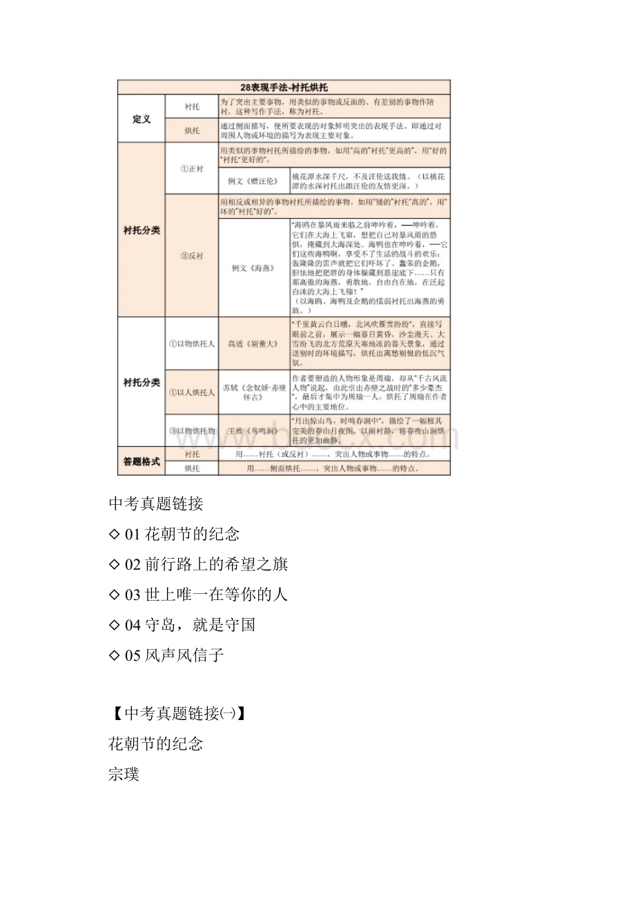 现代文阅读记叙文阅读表现手法衬托烘托附真题演练及答案.docx_第2页