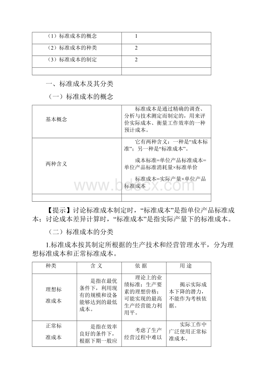 专题17 标准成本计算.docx_第2页