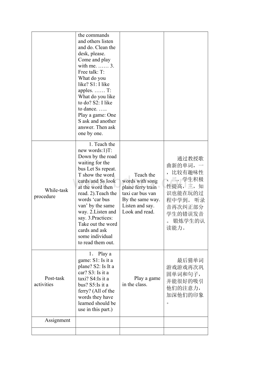 牛津小学英语2a教案Unit4 Going about.docx_第2页