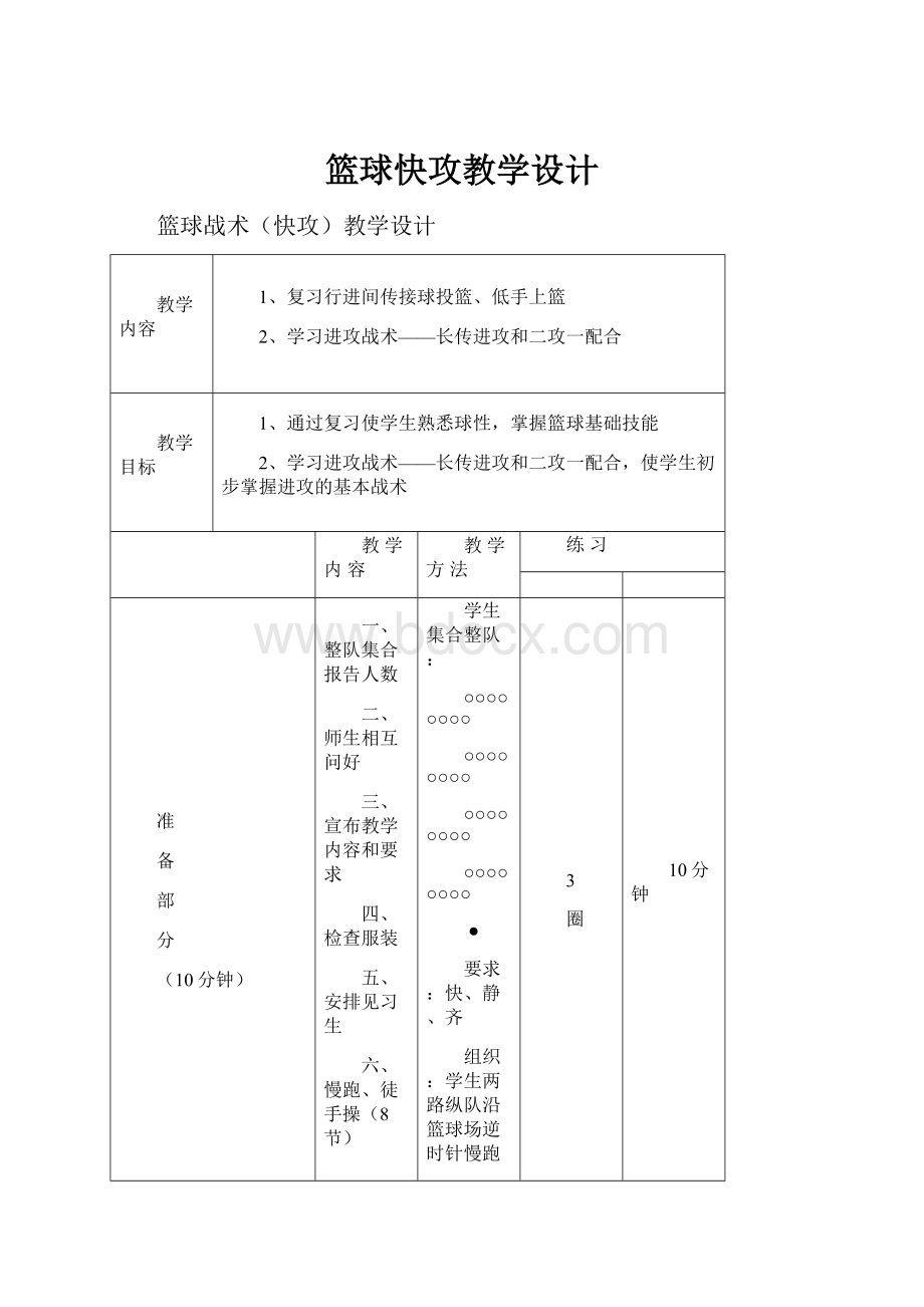 篮球快攻教学设计.docx_第1页