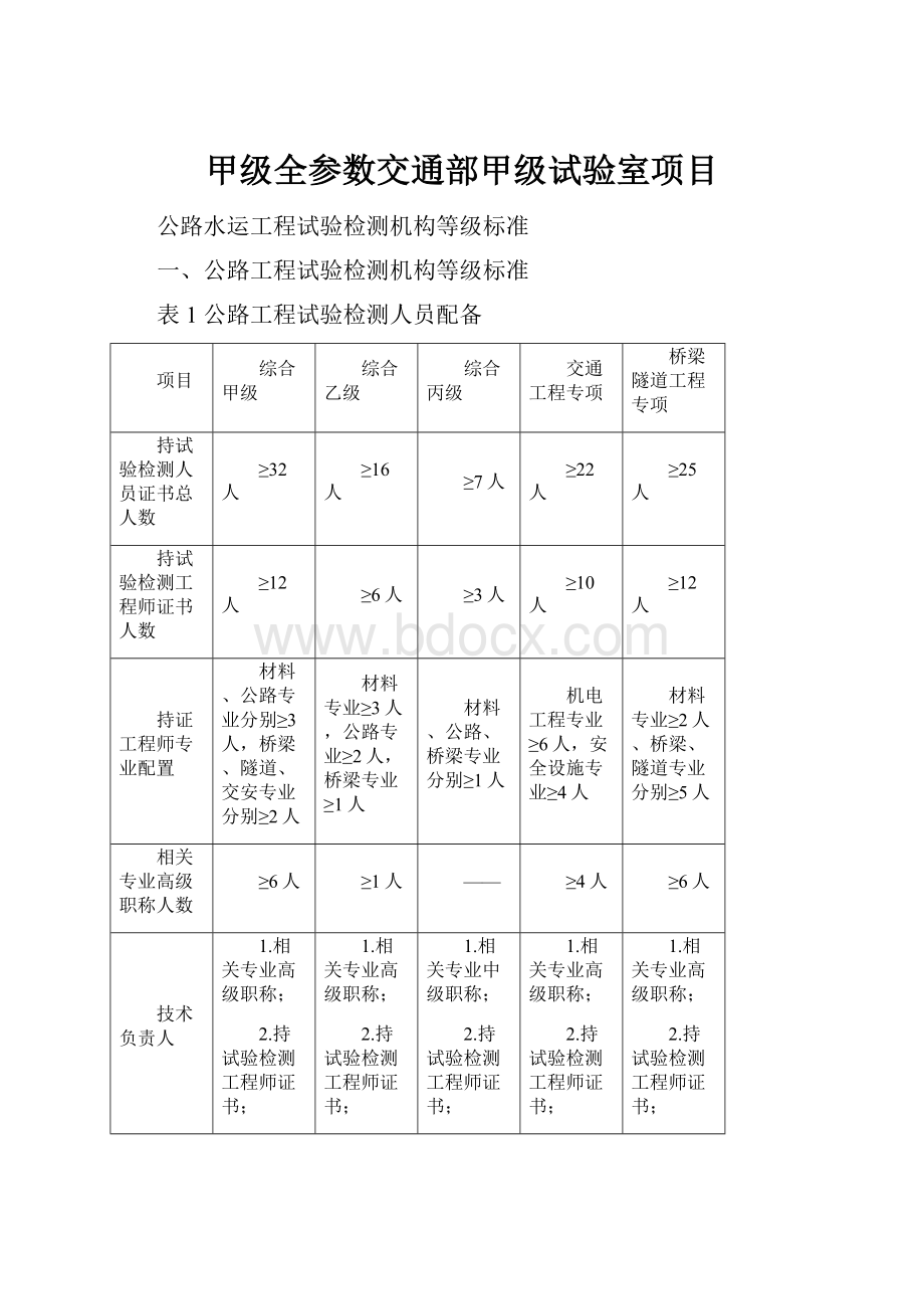 甲级全参数交通部甲级试验室项目.docx