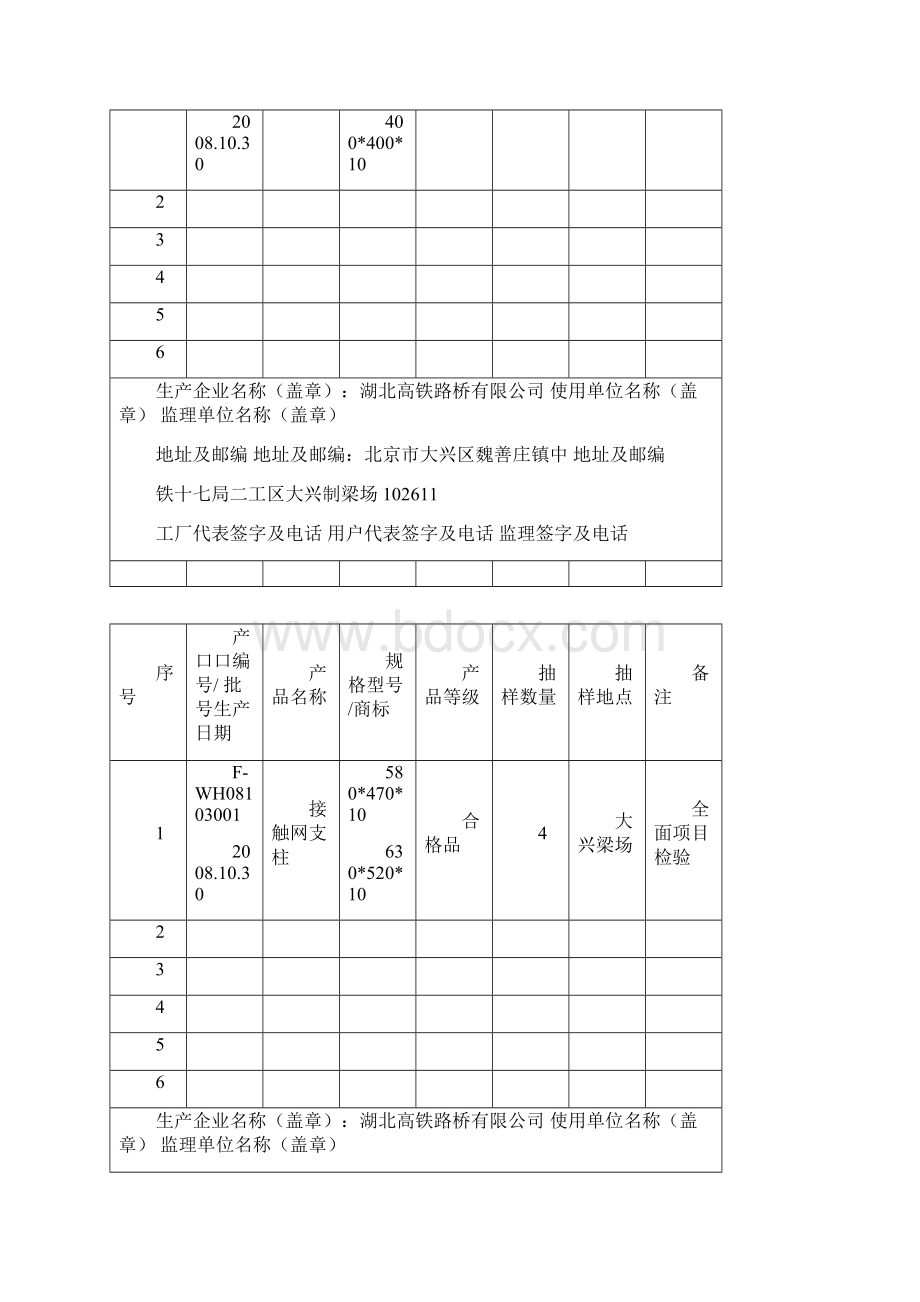 产品检验抽样表.docx_第2页