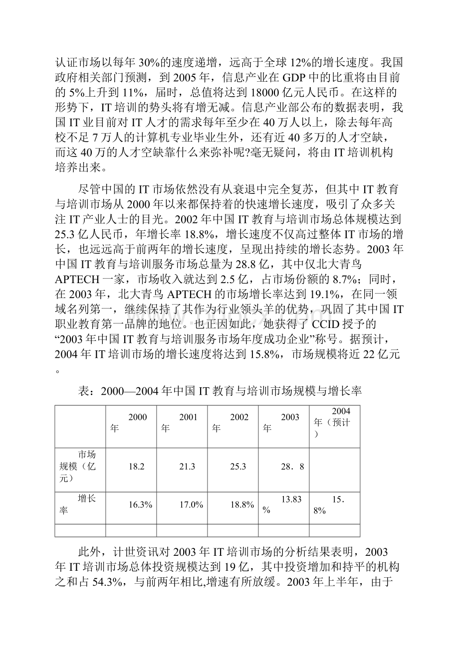 培训行业发展现状分析.docx_第2页