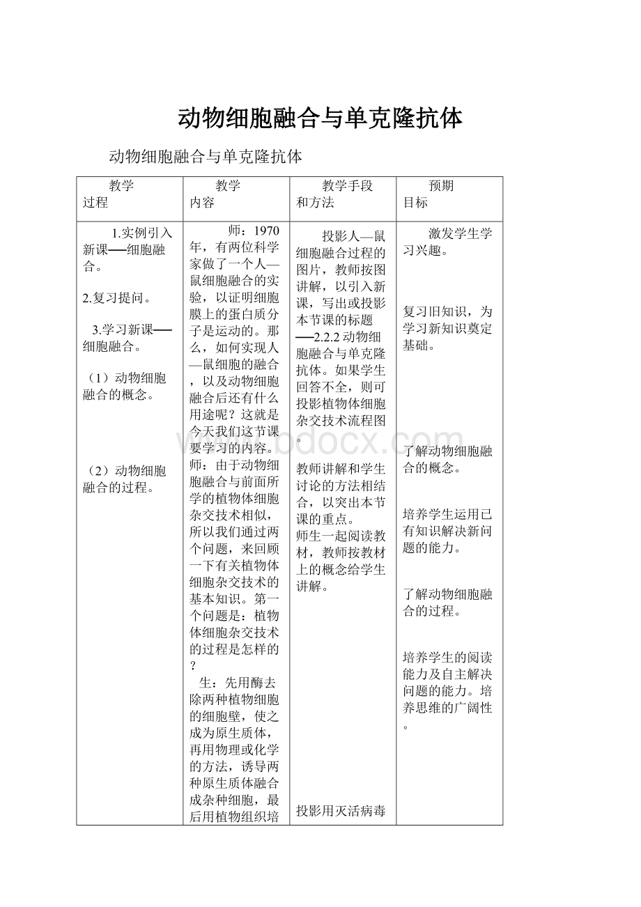 动物细胞融合与单克隆抗体.docx_第1页