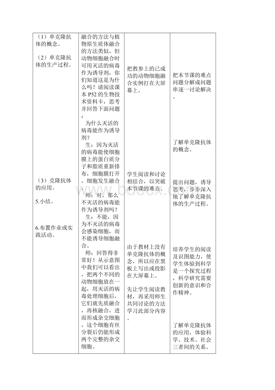 动物细胞融合与单克隆抗体.docx_第3页